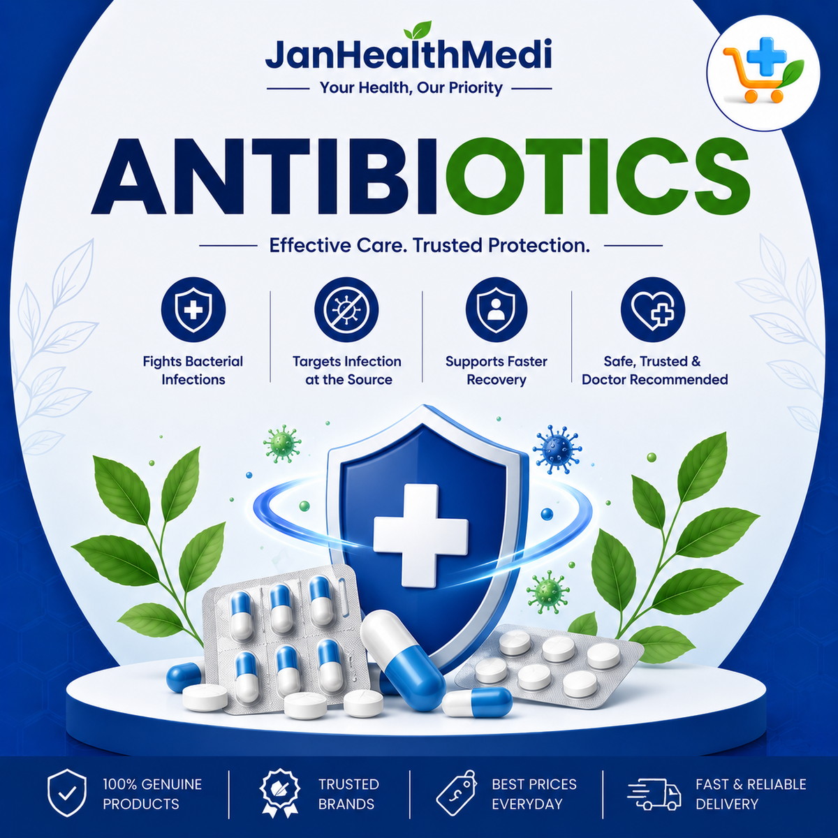 Antibiotics