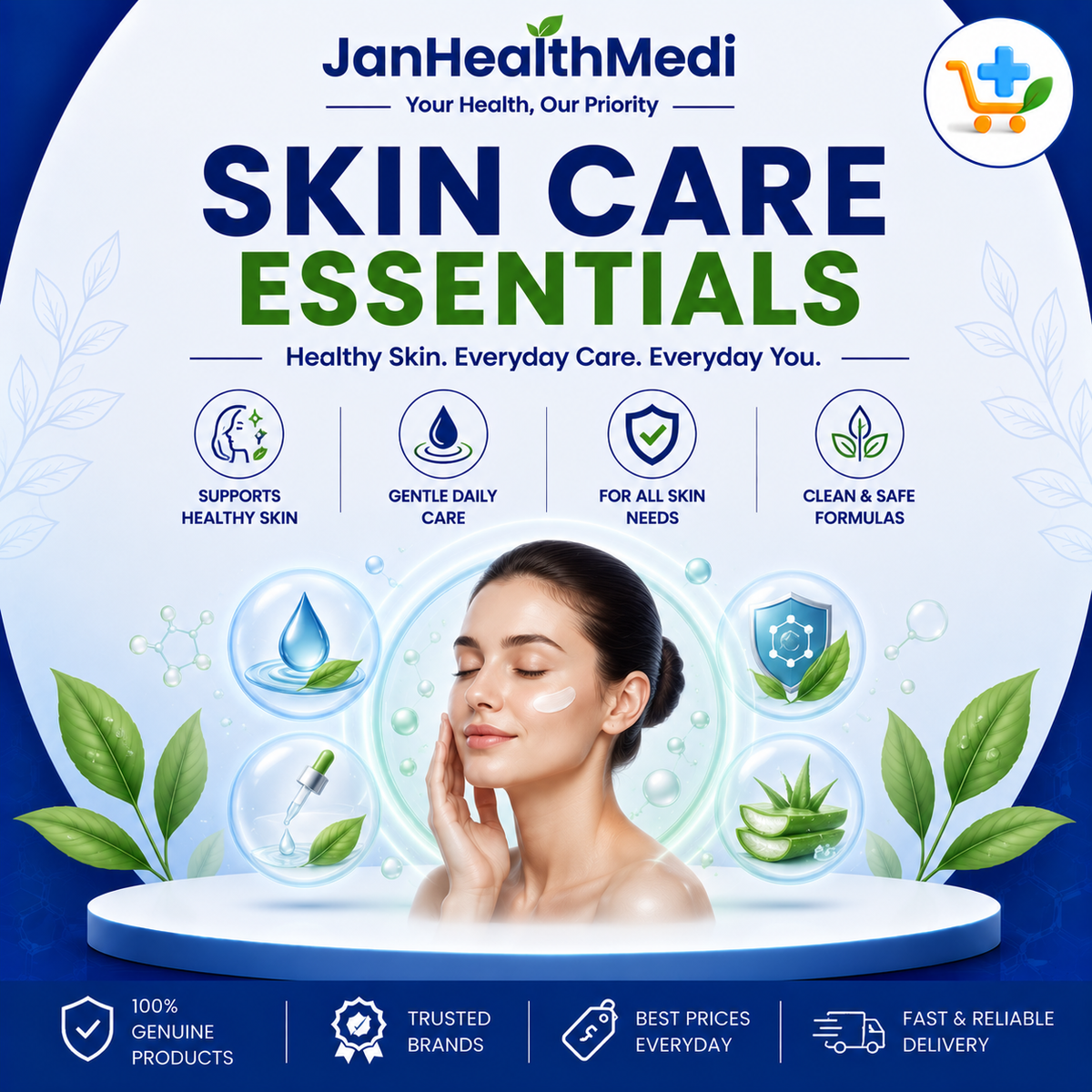 Skin Care Essentials