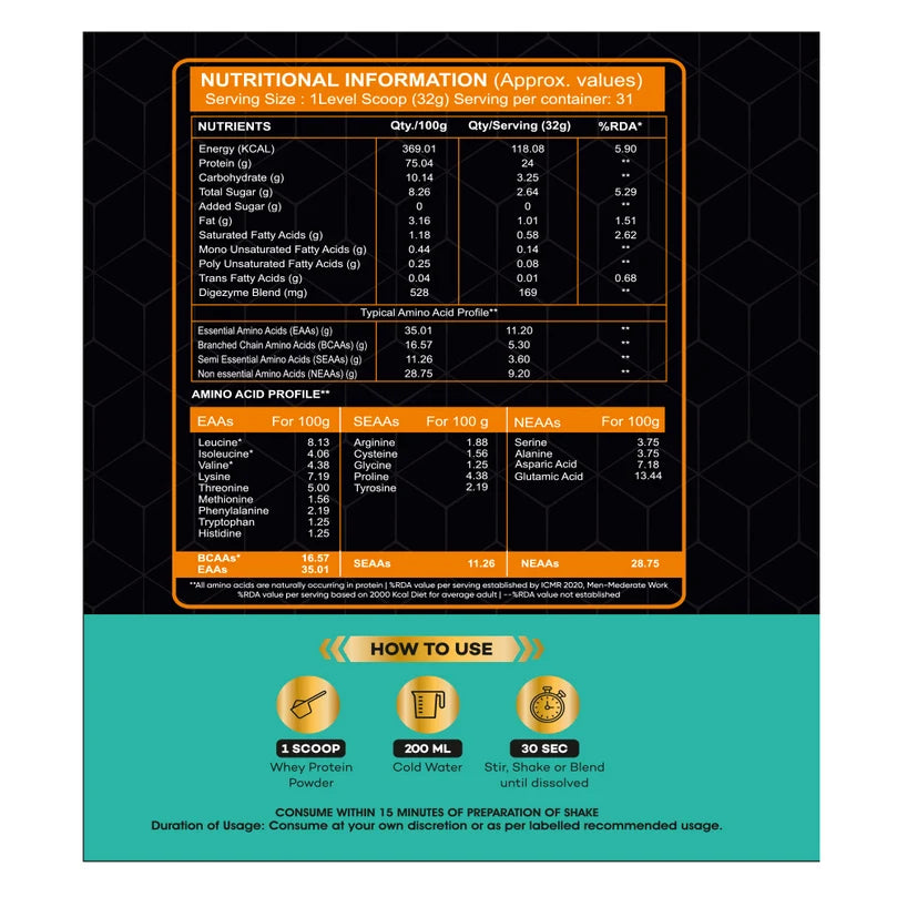 Whey Protein Powder | 24g Protein | 5.3g BCAA | DigeZyme